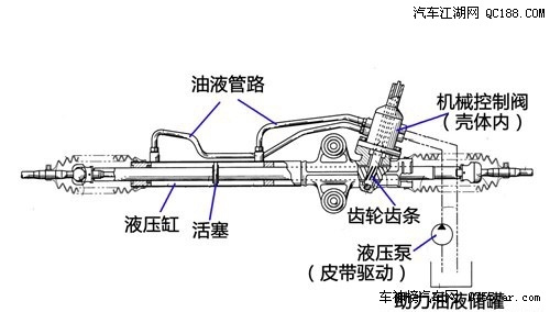 助力泵怎么安裝,助力泵的安裝步驟解析及前沿評估——Linux系統(tǒng)下的應(yīng)用,定性解析說明_戰(zhàn)略版15.91.11