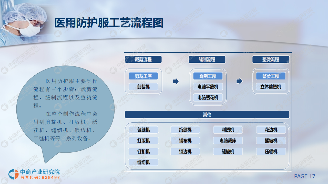 桌面用品其它與非織造布行業(yè)的區(qū)別,桌面用品行業(yè)與非織造布行業(yè)的區(qū)別以及精細(xì)策略分析,全面理解執(zhí)行計(jì)劃_象版16.83.44