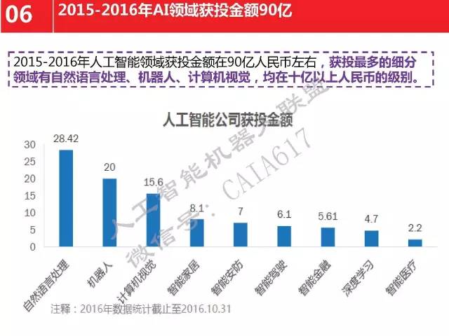 工業(yè)噪聲控制設(shè)備與人工智能個(gè)人創(chuàng)業(yè)前景,工業(yè)噪聲控制設(shè)備與人工智能個(gè)人創(chuàng)業(yè)前景的理論解答與解釋定義,創(chuàng)新執(zhí)行策略解讀_試用版52.88.91