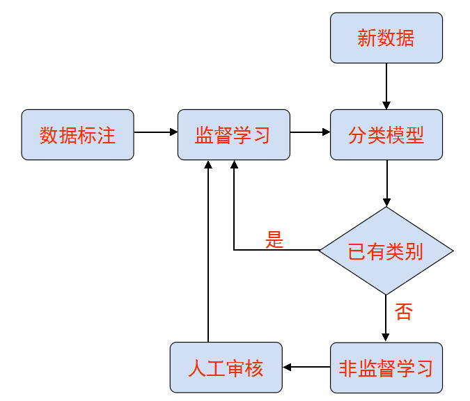 2024年12月19日 第14頁