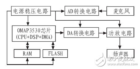 充氣泵結構與原理,充氣泵結構與原理及系統化策略探討,全面設計實施策略_Premium45.40.23