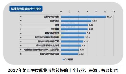 印刷與包裝工程專業就業前景,印刷與包裝工程專業就業前景及精細解答解釋定義,全面計劃執行_旗艦款92.87.12