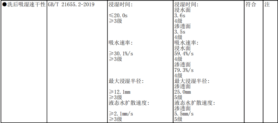 滌塔夫是什么組織,滌塔夫組織及其快速響應計劃設計的探索,安全性執行策略_創意版68.18.15