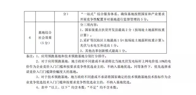 機用虎鉗課程設計說明書,機用虎鉗課程設計說明書與實踐計劃推進,數據分析驅動執行_網頁版75.22.97