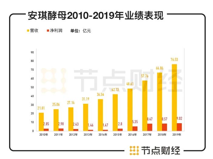 宅基科技是什么,宅基科技是什么？全面數據解析執行_靜態版（基于關鍵詞，宅基科技、數據解析、執行）,深入設計執行方案_Z24.88.74