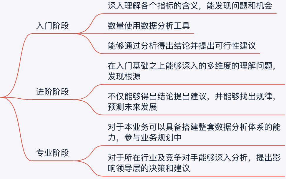 常用教學用品,常用教學用品，深入數據解釋與定義,可靠執行計劃策略_UHD版28.59.34