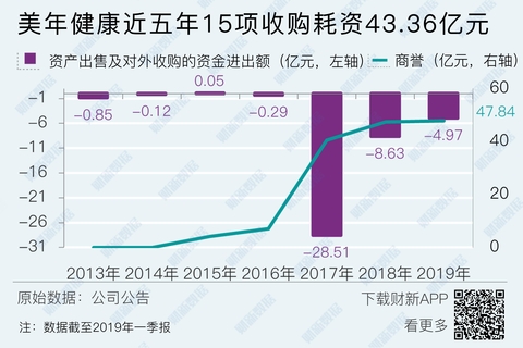 經濟對國產電影的影響,經濟對國產電影的影響，數據分析與解讀,精細化策略定義探討_進階款35.98.59