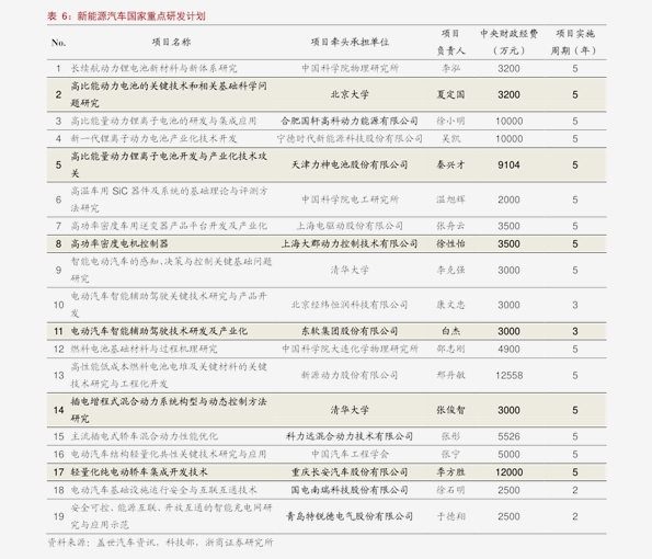 鉻礦石價格多少錢一噸,鉻礦石價格動態解析與安全設計策略探討——以高清畫質標準下的安全設計解析策略為例,數據分析驅動設計_Executive99.23.52