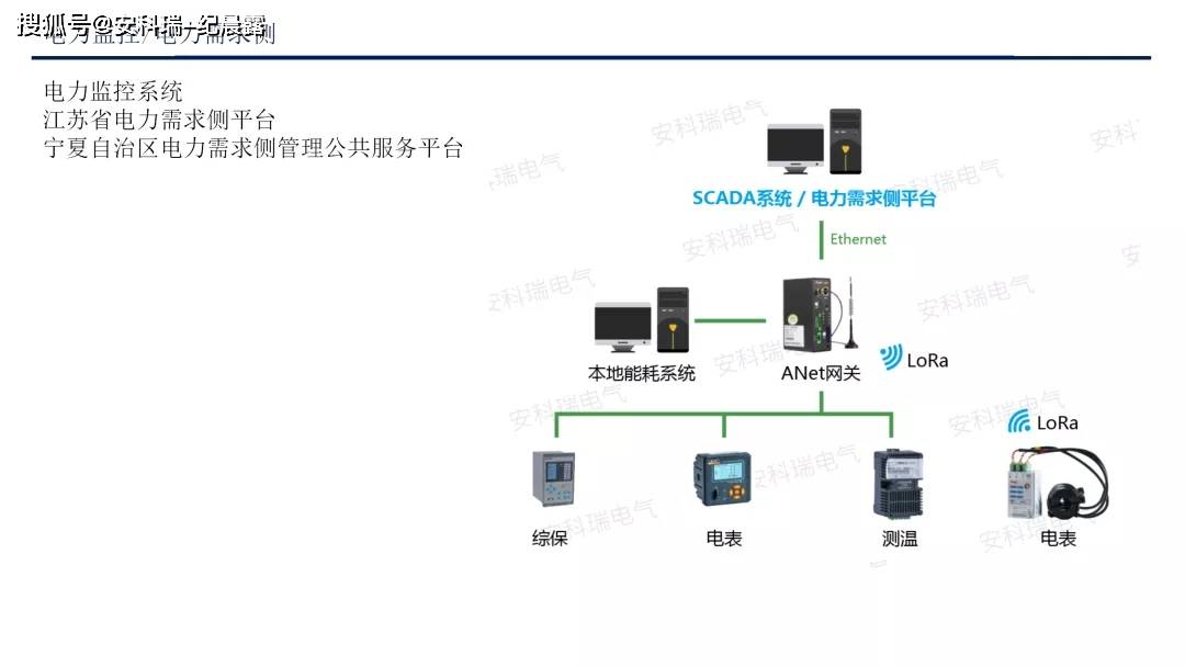 語音網關和中繼網關,語音網關與中繼網關的創新解析與執行策略，Notebook探索之旅,科學基礎解析說明_銅版紙40.41.86