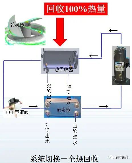 量熱儀工作原理和使用環(huán)境,量熱儀工作原理、使用環(huán)境及創(chuàng)造力推廣策略GT15.29.98詳解,全面數(shù)據(jù)解析說明_版尹13.72.50