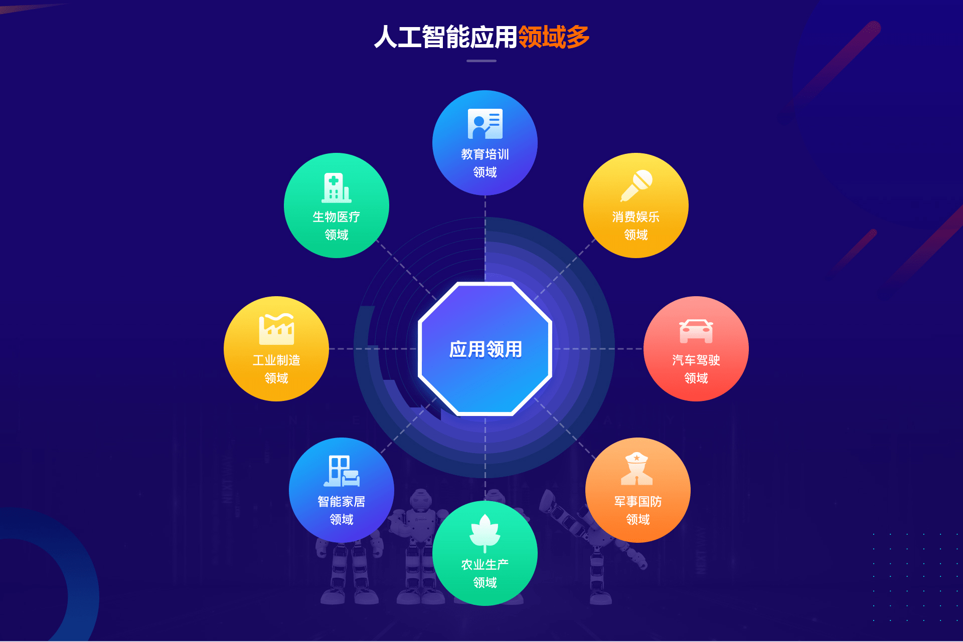 人工智能下的就業(yè)機遇是什么樣的,人工智能下的就業(yè)機遇是什么樣的，以及可靠執(zhí)行計劃探討,深入設(shè)計數(shù)據(jù)解析_版子64.93.98