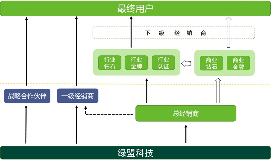 毛紡科技,毛紡科技，快速設計問題策略挑戰與解決方案,標準化實施評估_Harmony42.33.49