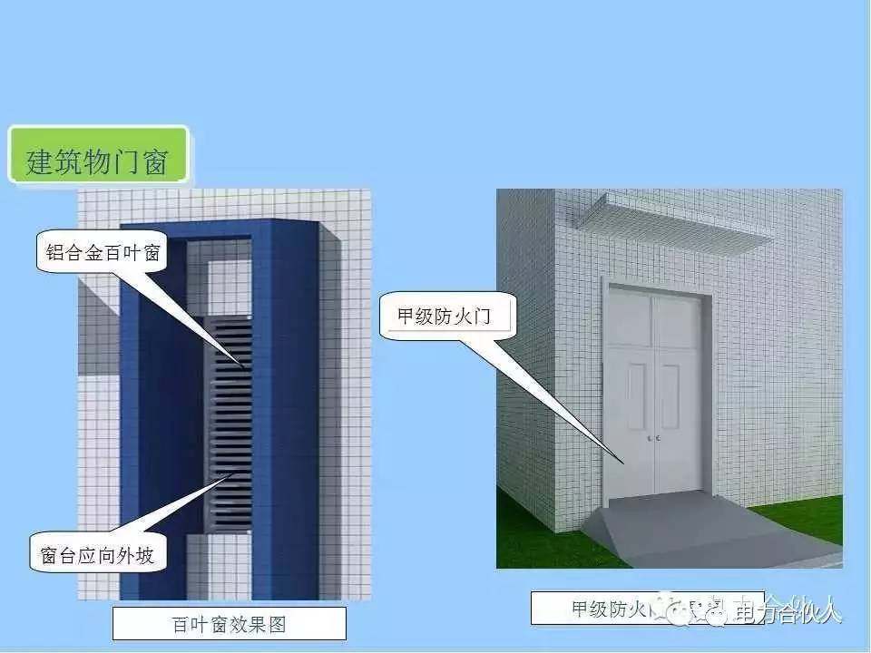 電梯倉儲費用怎么收費,關于電梯倉儲費用收費標準和精細設計解析的文章,快速響應計劃設計_版職40.53.78