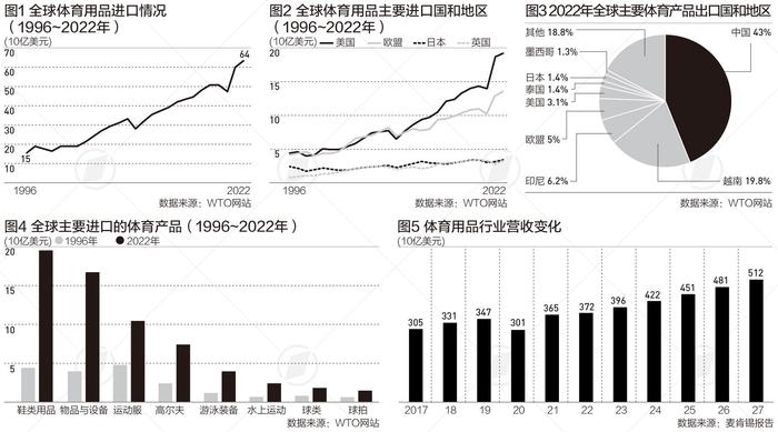 不銹鋼鏡柜 第52頁