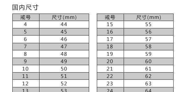 膠水量杯對照表,膠水量杯對照表與科學依據(jù)解釋定義，詔版31.99.70的探討,創(chuàng)新性方案解析_拼版42.64.92