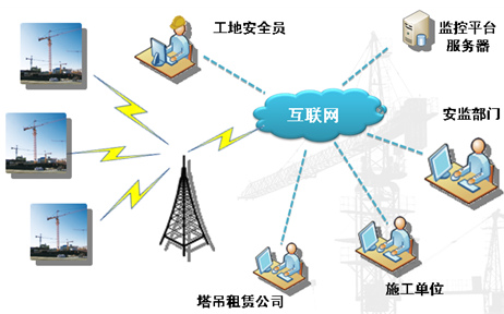 kacc起重,基于實地策略評估數(shù)據(jù)的KACC起重設備應用分析,全面分析應用數(shù)據(jù)_重版86.74.64