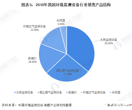 監(jiān)測cod的儀器,監(jiān)測COD的儀器與標(biāo)準(zhǔn)化實施程序分析——以MP55.96.39為例,科學(xué)化方案實施探討_FT99.29.81