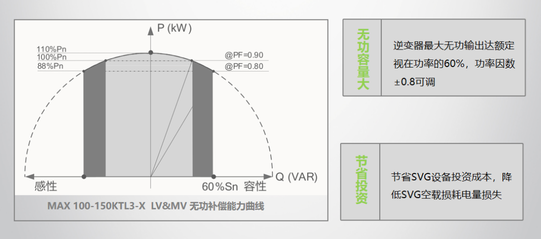 第6020頁