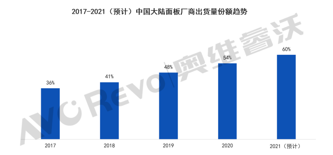 uv涂布線,UV涂布線與結(jié)構(gòu)化評估推進(jìn)，技術(shù)革新與產(chǎn)業(yè)升級的關(guān)鍵要素,安全性執(zhí)行策略_WearOS30.75.25