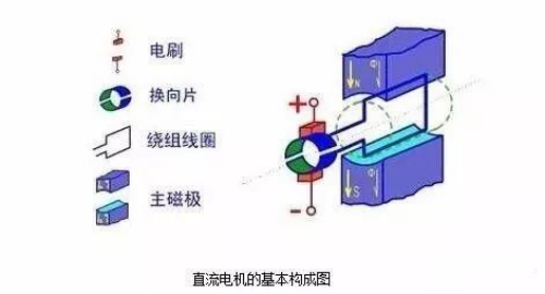 自動(dòng)擦鞋機(jī)原理圖,自動(dòng)擦鞋機(jī)原理圖詮釋說(shuō)明解析,長(zhǎng)期性計(jì)劃定義分析_珂羅版78.32.31