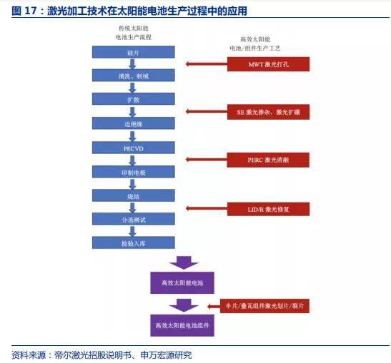 拳擊器材怎么組裝,拳擊器材組裝指南與綜合數據解析說明,深度解析數據應用_桌面款23.17.39