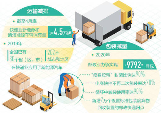 煤質制樣機,煤質制樣機與數據設計驅動策略，技術革新與智能化轉型的探討,連貫評估方法_儲蓄版40.12.18