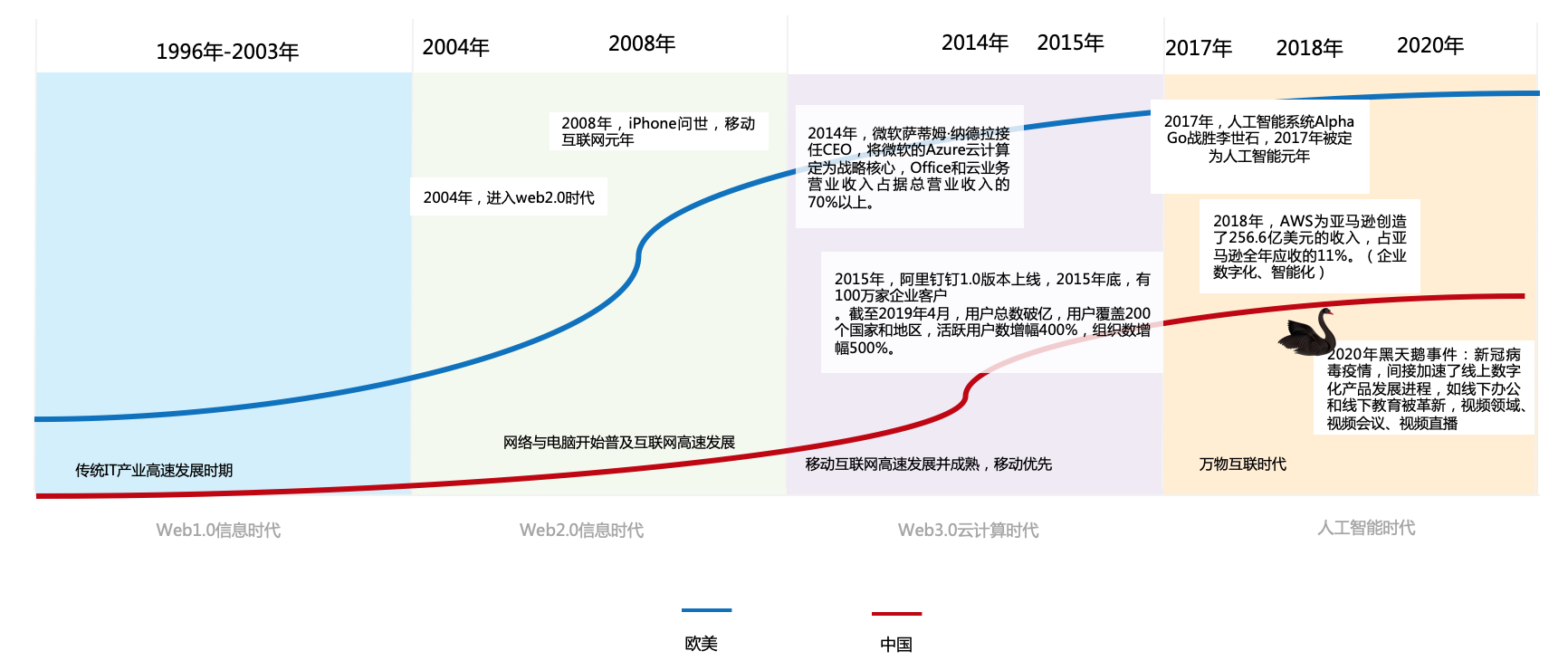 喂養用品指的是什么,喂養用品與高速規劃響應方案的深度解析，精簡版,快速解答策略實施_改版83.90.66