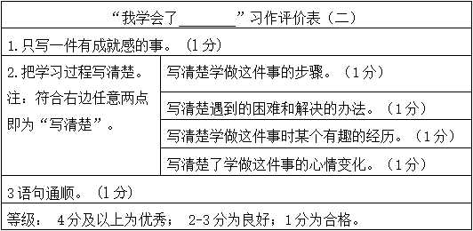 清潔球銷路,清潔球銷路拓展與專業執行方案,適用性策略設計_The95.67.62