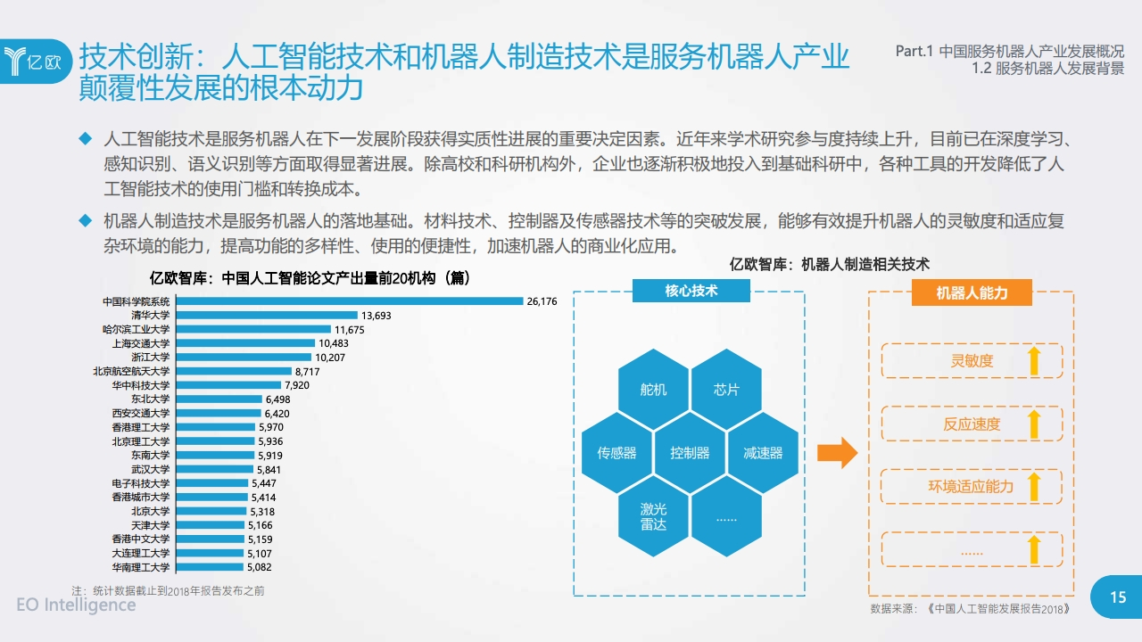 展覽服務屬于什么服務,展覽服務與綜合研究，定義、性質及作用解析——定制版 99.78.45,高速響應執行計劃_Linux19.84.26