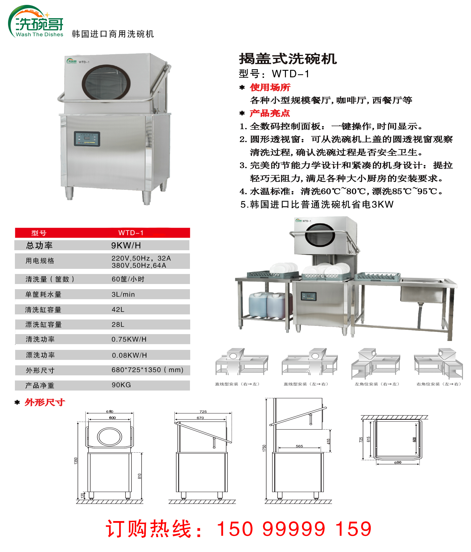 洗碗機控制系統,洗碗機控制系統的智能化與數據導向實施步驟,實地評估解析說明_錢包版28.35.83