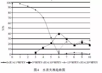 絕緣導線的架設要求,絕緣導線的架設要求、現(xiàn)狀解答解釋定義——社交版視角下的深度探討,適用實施策略_正版62.33.37