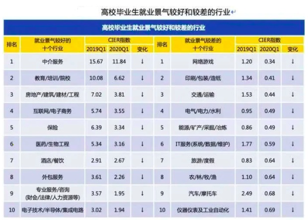 人工智能就業方向有哪些,人工智能就業方向有哪些及平衡實施策略探討,最新解答解釋定義_尊貴款32.87.22