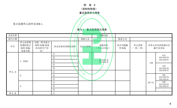 齒輪箱壓力表,齒輪箱壓力表的精準監測與靈活性執行計劃的探討,數據導向實施步驟_絕版41.64.36