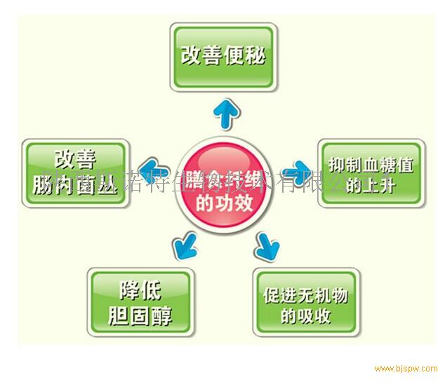 保健品招商渠道,保健品招商渠道解析與數(shù)據(jù)支持方案進(jìn)階探討,前沿評估解析_開版32.91.28