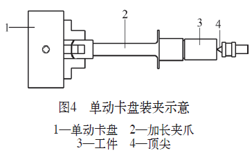 單面針織圓緯機成圈機件,單面針織圓緯機成圈機件實時更新解析說明（版本46.30.66）,新興技術推進策略_升級版39.90.96