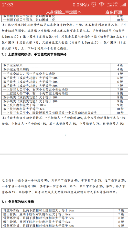 皮衣用火燒,皮衣用火燒的專業(yè)說明評估報(bào)告——Premium51.66.14版,實(shí)地?cái)?shù)據(jù)評估設(shè)計(jì)_模擬版93.61.58