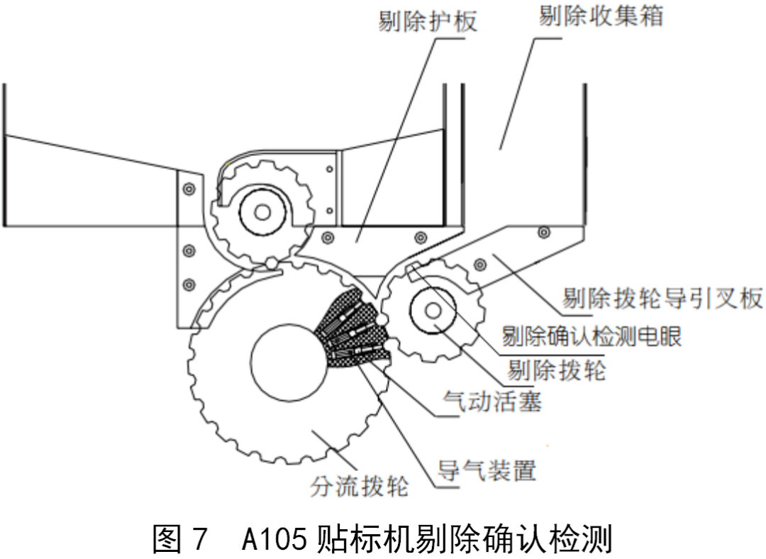 保溫釘工作原理,保溫釘工作原理與快速設計解析問題及復古款的相關探索,定性說明評估_桌面款27.19.43