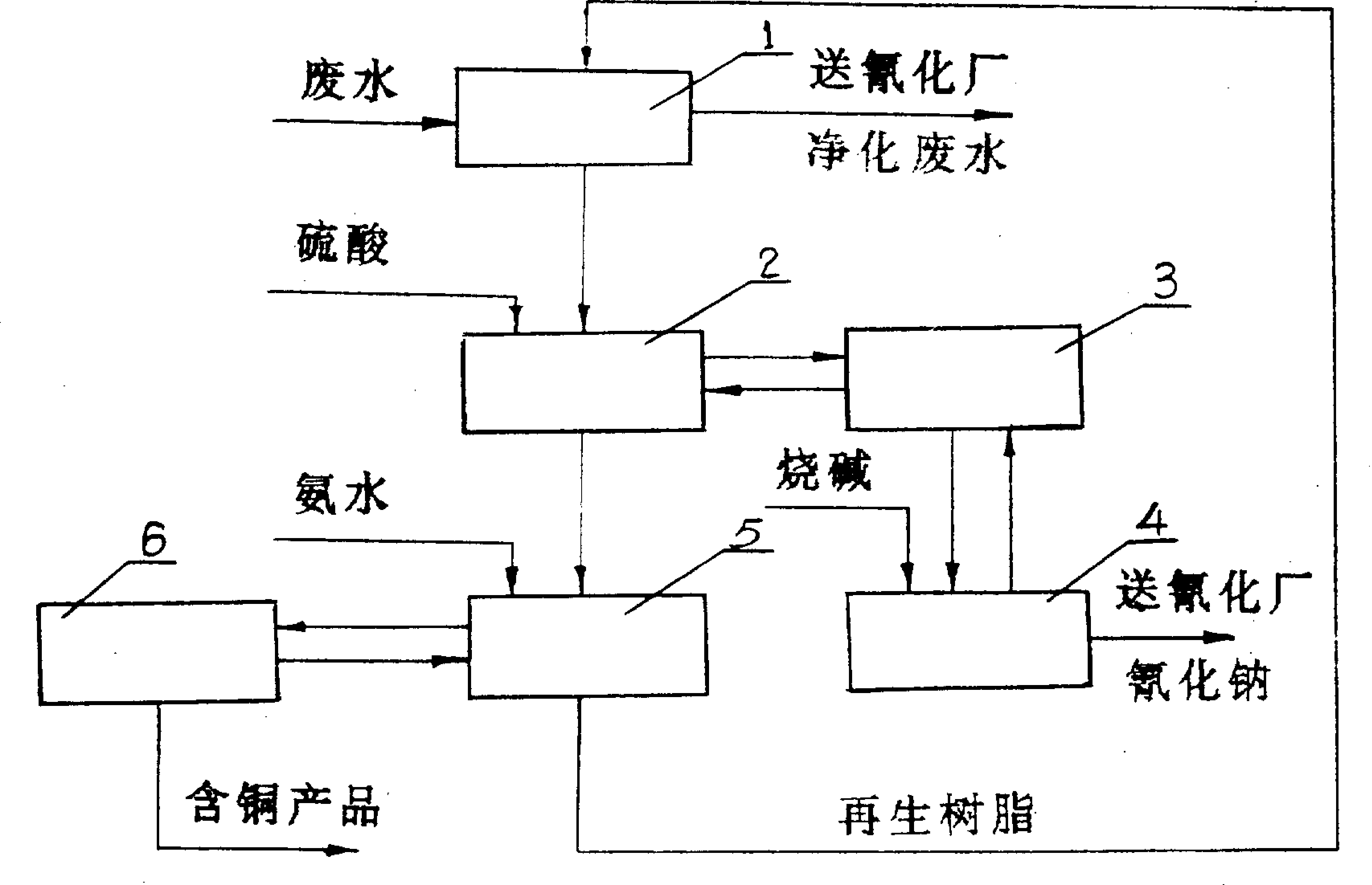 離子交換樹脂工藝,離子交換樹脂工藝與靈活性計(jì)劃實(shí)施，出版領(lǐng)域的創(chuàng)新應(yīng)用,動(dòng)態(tài)詞匯解析_WearOS27.28.78