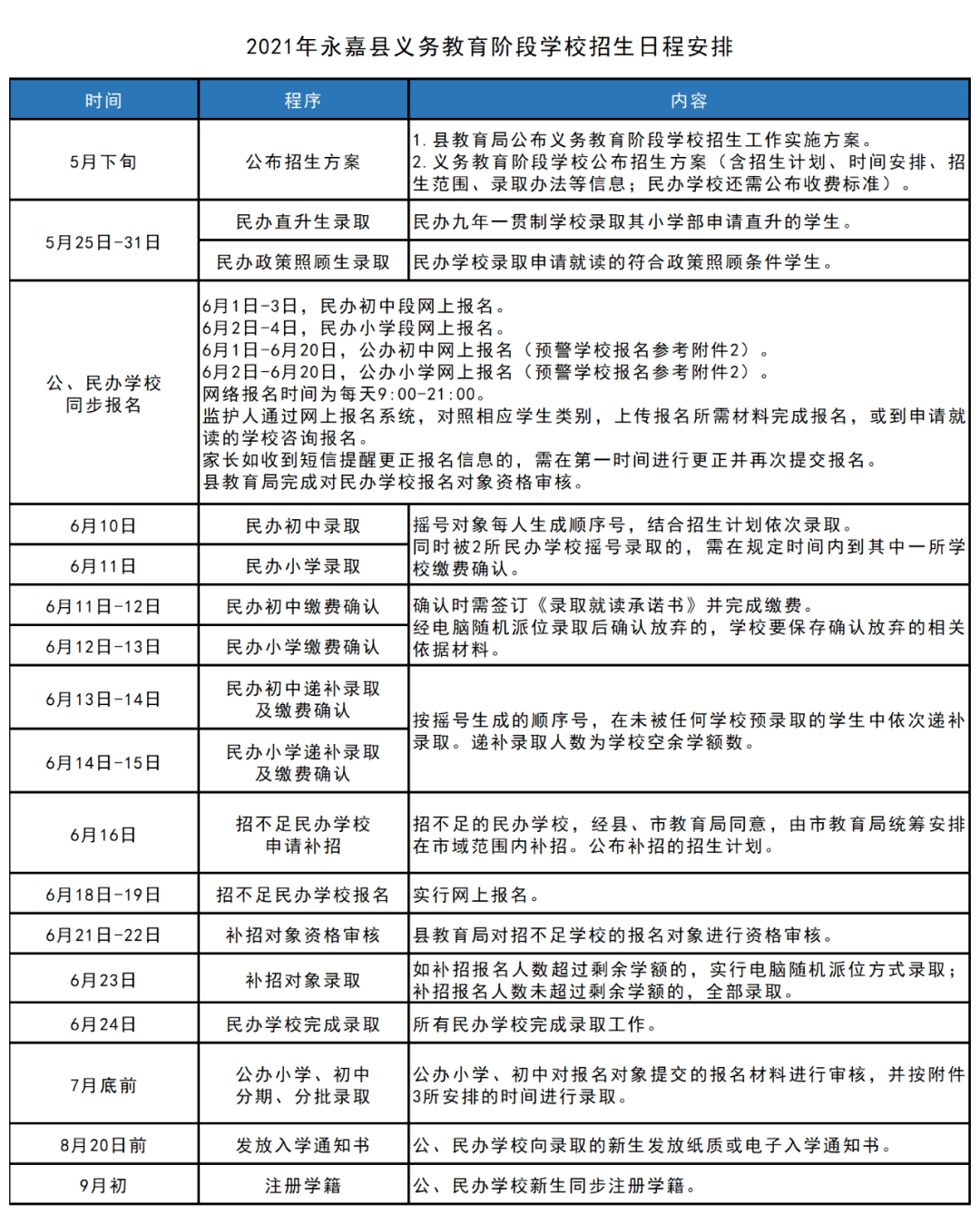 濾袋安裝注意事項,濾袋安裝注意事項及實踐性計劃實施FT53.52.35,實地分析數據方案_網頁版44.72.53