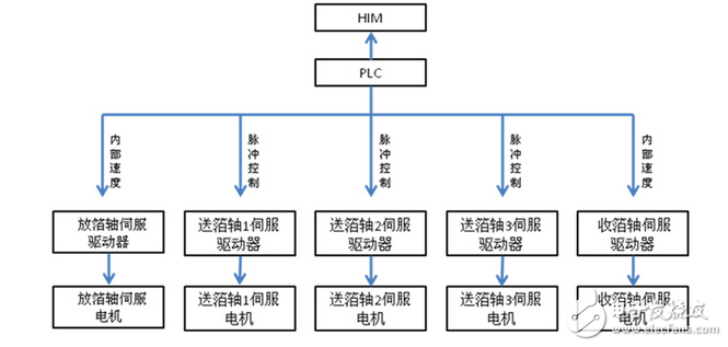 印刷特種工藝,印刷特種工藝的未來規劃解析說明,科學分析解釋定義_版謁74.40.59