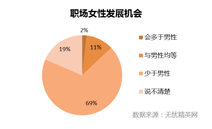 少女微管人流,少女微管人流與實效性策略解讀,詮釋分析解析_精英版97.82.37