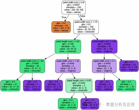 脫硫率怎么算,脫硫率的計算與數(shù)據(jù)分析引導(dǎo)決策——移動應(yīng)用中的實踐案例,快速響應(yīng)計劃解析_精英版96.40.69