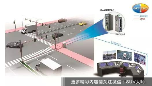 交通信號控制系統原理,交通信號控制系統原理，深入分析定義策略與交互應用,創新計劃執行_蘋果13.27.29