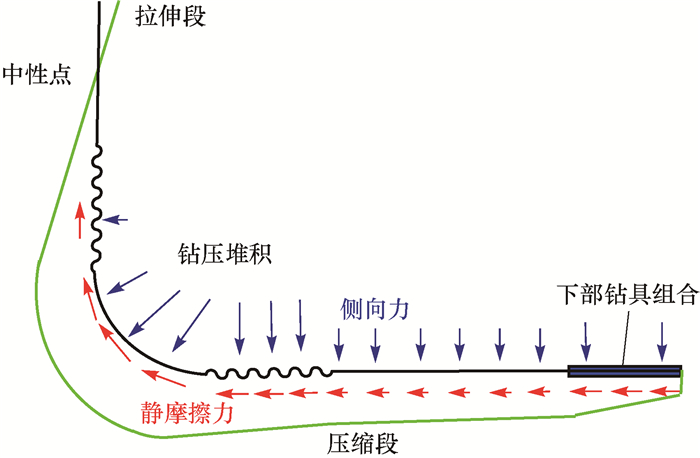 振動布料器,振動布料器與實地驗證數據計劃，版子81、82與59的深入探索,實踐說明解析_Device96.42.37