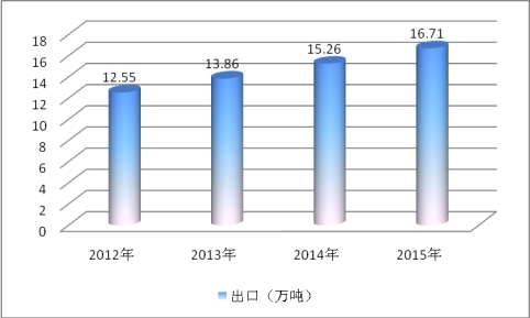 磁學(xué)與新型磁性材料專業(yè)方向,磁學(xué)與新型磁性材料專業(yè)方向，持久性方案設(shè)計,精細(xì)化定義探討_Chromebook69.38.97