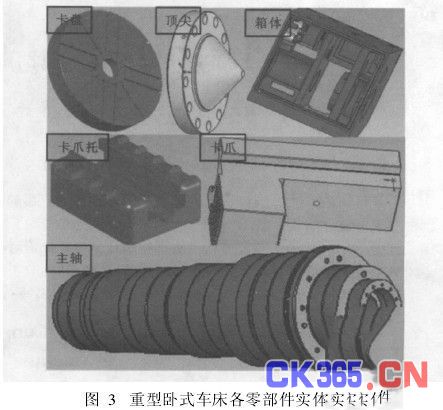 傳動鏈圖紙,傳動鏈圖紙的精細描繪與仿真實現技術的探索——RemixOS26.93.93視角,優選方案解析說明_精裝版83.49.54