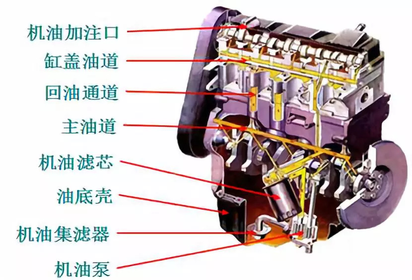 船用發動機工作原理,船用發動機工作原理與靈活性計劃實施探討,精細化評估解析_小版35.22.70