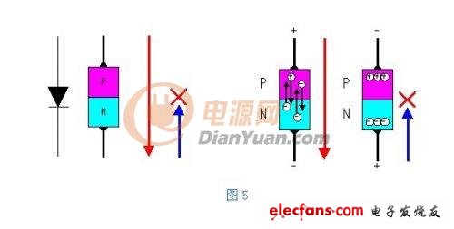 安守一份思念 第2頁