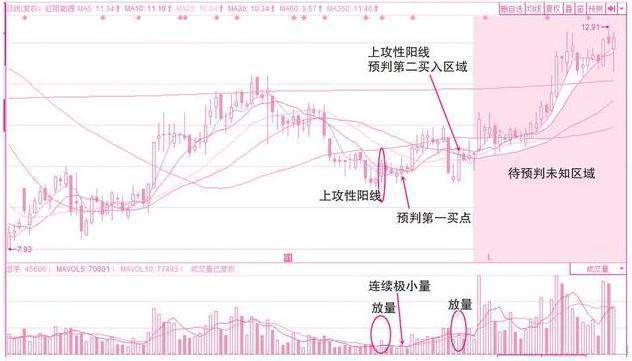 假性宮縮是什么,假性宮縮，實地數據解釋定義與VR版探索,系統解析說明_詩版88.21.29