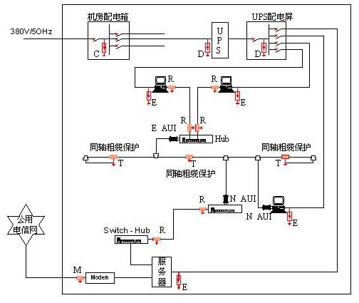 交換機防雷器作用原理,交換機防雷器作用原理及深入執行方案設計,平衡策略指導_負版88.34.62